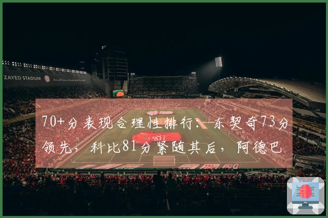 70+分表现合理性排行：东契奇73分领先，科比81分紧随其后，阿德巴约83分排名第11