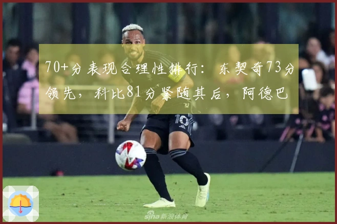 70+分表现合理性排行：东契奇73分领先，科比81分紧随其后，阿德巴约83分排名第11